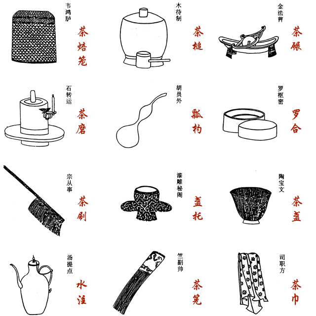 十二先生标题.png