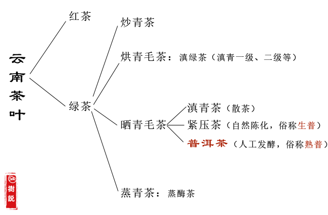 图.png